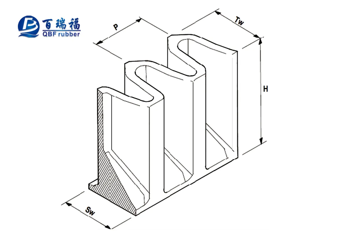 China Conveyor Belt sidewall
